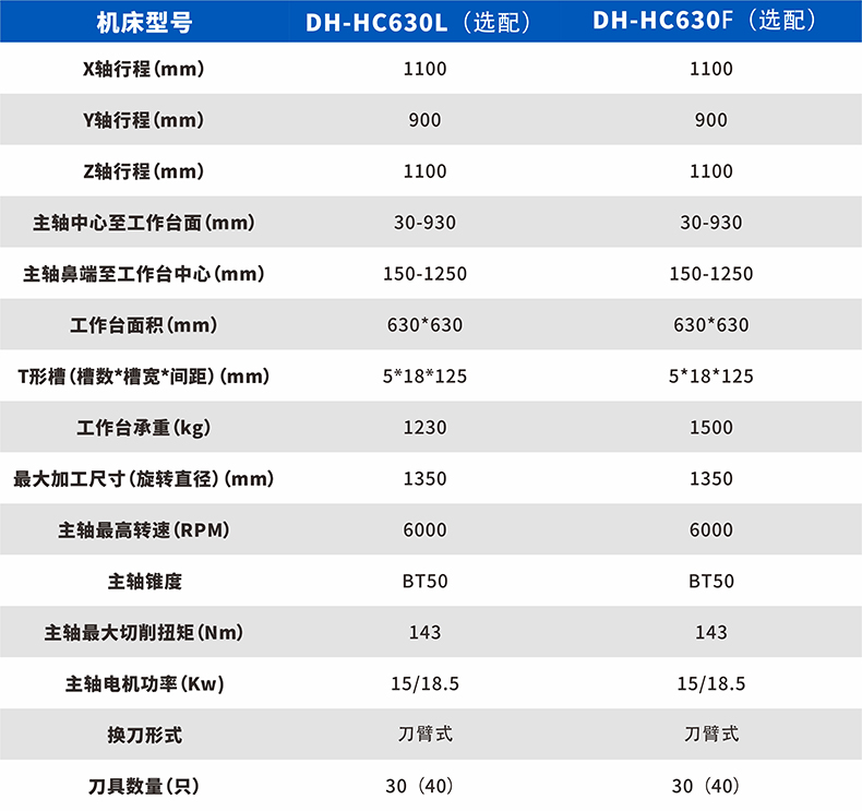 臥式加工中心-單臺-630_03.jpg
